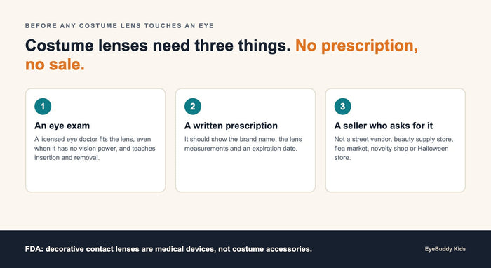 Costume Contacts for Teens: Why Halloween Lenses Need a Prescription