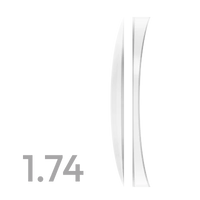 High-index eyeglass lens, clear edge view