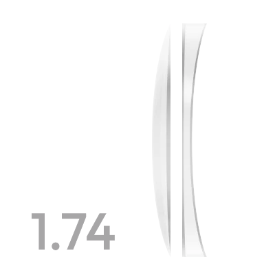 High-index eyeglass lens, clear edge view
