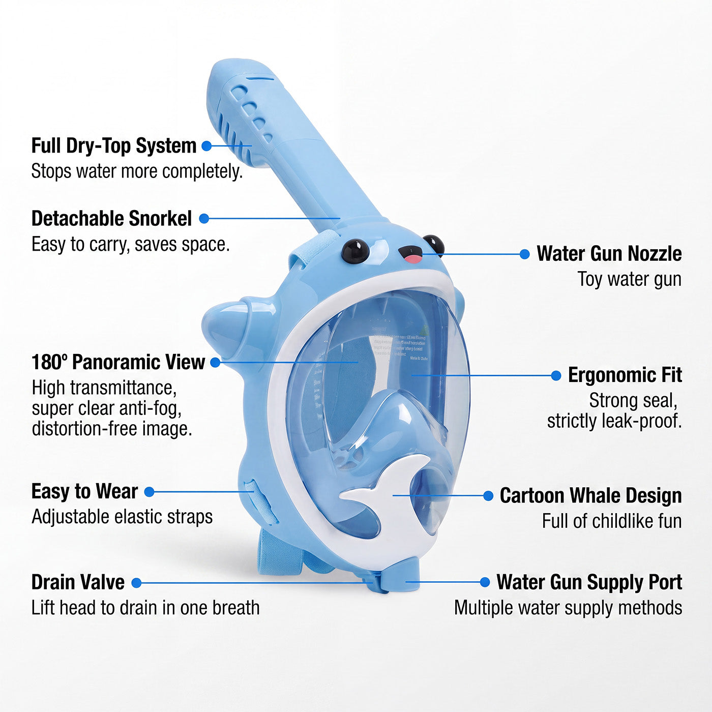 Blue full-face snorkel mask toy with detachable snorkel and wide clear visor